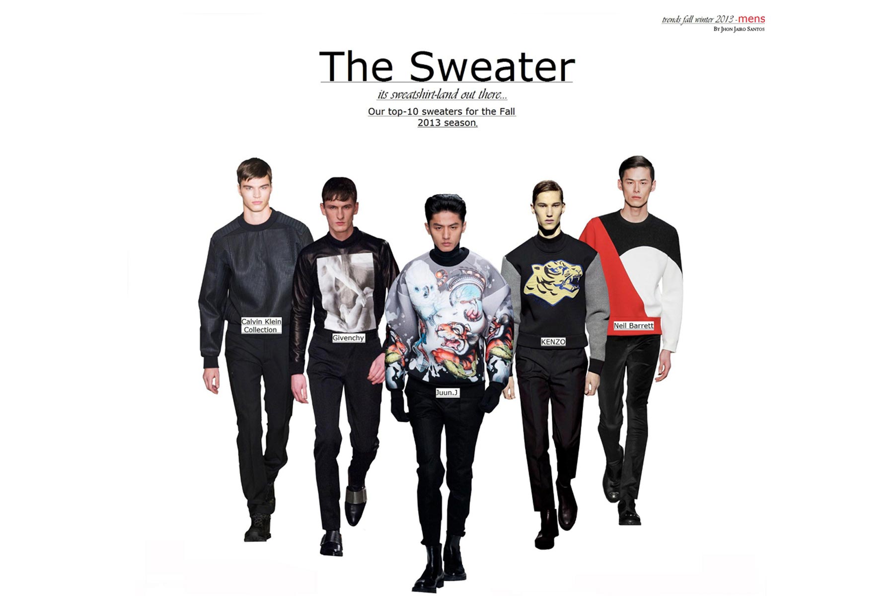 The Sweater â€“ Trend Report